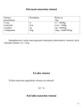 VII-VIII klasės trumpas fizikos žinynas 11 puslapis