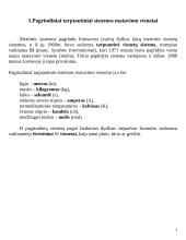 VII-VIII klasės trumpas fizikos žinynas 3 puslapis