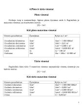 VII-VIII klasės trumpas fizikos žinynas 6 puslapis