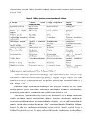 Organizacinės kultūros ir vertybių tyrimas Šiaulių apskrities valstybinėje mokesčių inspekcijoje  13 puslapis