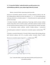 Vyriausybės išlaidų poveikis pusiausvyros nacionaliniam produktui 14 puslapis