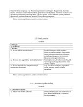 Straipsnio „Kaimo turizmo skatinimo priemonė, vienijant bendruomenes pagal žaliosios Lietuvos viziją“ analizė 7 puslapis