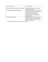 Straipsnio „Kaimo turizmo skatinimo priemonė, vienijant bendruomenes pagal žaliosios Lietuvos viziją“ analizė 8 puslapis