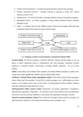„x“ įmonės vertės klientams didinimas 13 puslapis