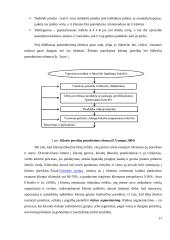 „x“ įmonės vertės klientams didinimas 16 puslapis