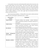 Autizmo spektras. Aspergerio sindromas 3 puslapis