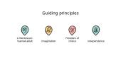 The Montessori method 15 puslapis
