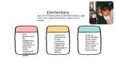 The Montessori method 9 puslapis