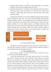 Darbo užmokesčio kitimo tendencijos Lietuvoje 2017-2021 6 puslapis