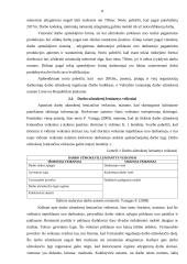 Darbo užmokesčio kitimo tendencijos Lietuvoje 2017-2021 7 puslapis