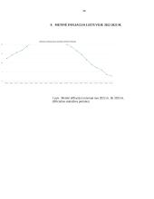 Ekonomikos augimas (referatas) 19 puslapis