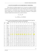 Autonominės elektros energijos tiekimo sistemos projektas 10 puslapis