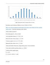 Autonominės elektros energijos tiekimo sistemos projektas 12 puslapis