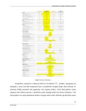 Autonominės elektros energijos tiekimo sistemos projektas 14 puslapis