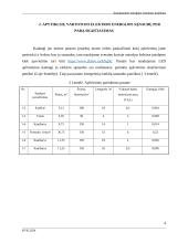 Autonominės elektros energijos tiekimo sistemos projektas 5 puslapis