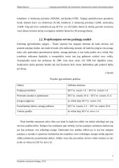 Lengvųjų automobilių padangų pardavimo, montavimo baro organizacinis projektas 6 puslapis