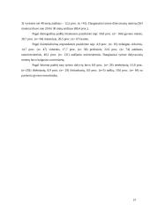 Gimdyvių žinios apie rūkymo žalą 17 puslapis