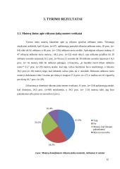 Gimdyvių žinios apie rūkymo žalą 20 puslapis