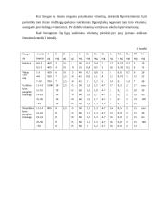 Riebaluose bei vandenyje tirpūs vitaminai 9 puslapis