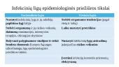 Infekcinių ligų epidemiologinės priežiūros organizavimas, vykdymas ir infekcinių šaltinių izoliacija  3 puslapis