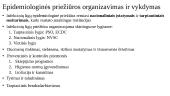Infekcinių ligų epidemiologinės priežiūros organizavimas, vykdymas ir infekcinių šaltinių izoliacija  4 puslapis