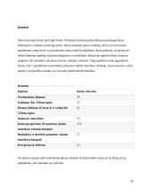 Vokietijos teminiai parkai 14 puslapis