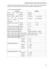 Mechaninės pavaros kinematinės schemos sudarymas ir charakteristikų nustatymas 3 puslapis