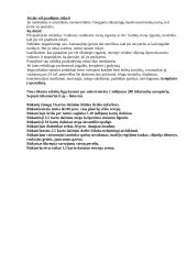 Žalingų įpročių rūšys 15 puslapis