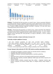 Žalingų įpročių rūšys 18 puslapis