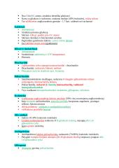 Biochemijos konspektas 12 puslapis