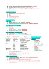 Biochemijos konspektas 3 puslapis