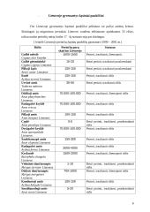 Žąsiniai paukščiai 5 puslapis