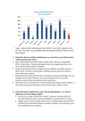 Kairo oro užterštumas 5 puslapis