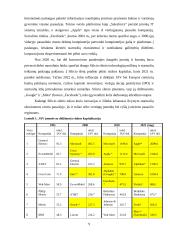 Silicio slėnis 8 puslapis