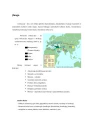 Žemėlapiai ir miesto civilizacijų vystymasis 2 puslapis