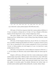 Žemės ūkio produktų eksporto skatinimas Europos sąjungoje ir Lietuvoje 17 puslapis