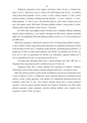 Žemės ūkio produktų eksporto skatinimas Europos sąjungoje ir Lietuvoje 18 puslapis