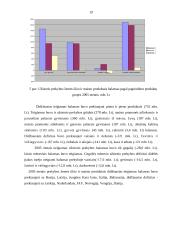 Žemės ūkio produktų eksporto skatinimas Europos sąjungoje ir Lietuvoje 19 puslapis