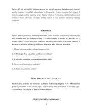 Paauglių naudojimosi socialiniais tinklais ir savivertės ryšys. Metodologija 3 puslapis