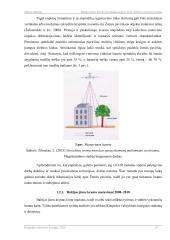 Baltijos jūros kranto ties Olando kepure 2019–2020 m. pokyčių tyrimas 19 puslapis