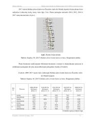 Baltijos jūros kranto ties Olando kepure 2019–2020 m. pokyčių tyrimas 20 puslapis