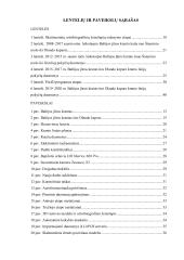 Baltijos jūros kranto ties Olando kepure 2019–2020 m. pokyčių tyrimas 5 puslapis