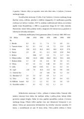 Žinduolių nykimas 6 puslapis