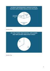 Analogue and Digital Guitar amplifiers Jonas Pakutka 11 puslapis