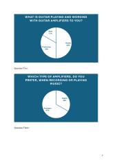 Analogue and Digital Guitar amplifiers Jonas Pakutka 7 puslapis