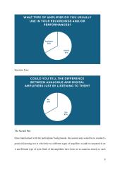 Analogue and Digital Guitar amplifiers Jonas Pakutka 8 puslapis
