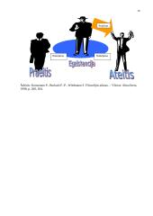 Žmogaus būtis egzistencionalizme 18 puslapis