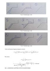 Erdvinio laužtinio strypo skaičiavimas 9 puslapis