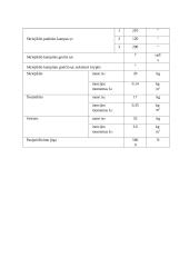 Svirtinio mechanizmo kinematinių ir jėgų charakteristikų nustatymas (ataskaita) 3 puslapis