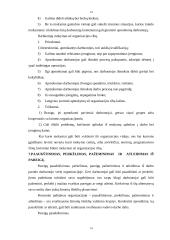 Žmogiškųjų išteklių valdymas individualioje įmonėje 15 puslapis